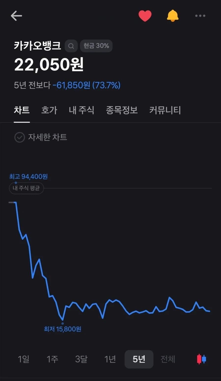 "진구야! 이게 대체 어떻게 된거야?!" 이미지 3