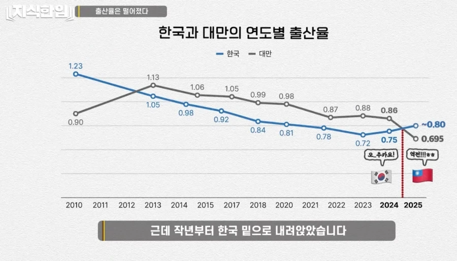 양념치킨 창시자 윤종계.jpg 이미지 13