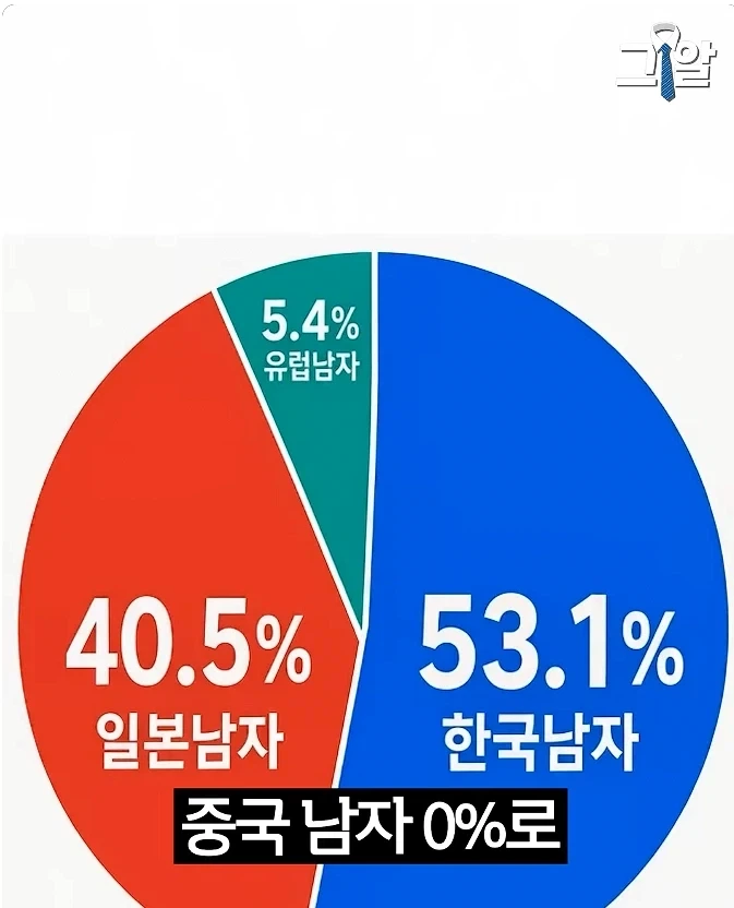 일본 여자들의 남성 선호도_19.webp