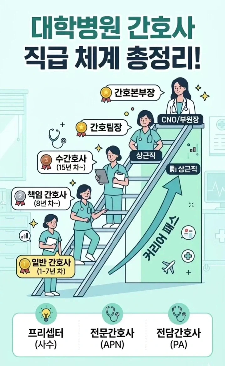 배터리 부풀어 오른 짤 이미지 5