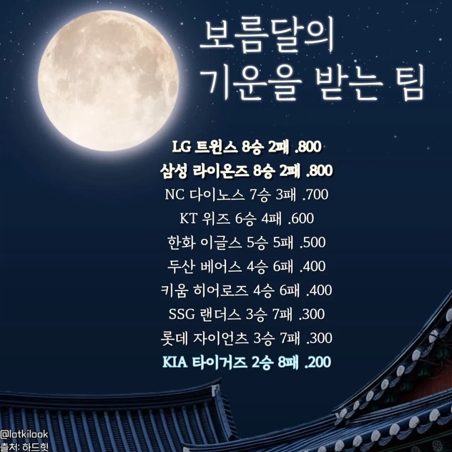 "진구야! 잠깐 와봐. 진짜 잠깐" 이미지 7