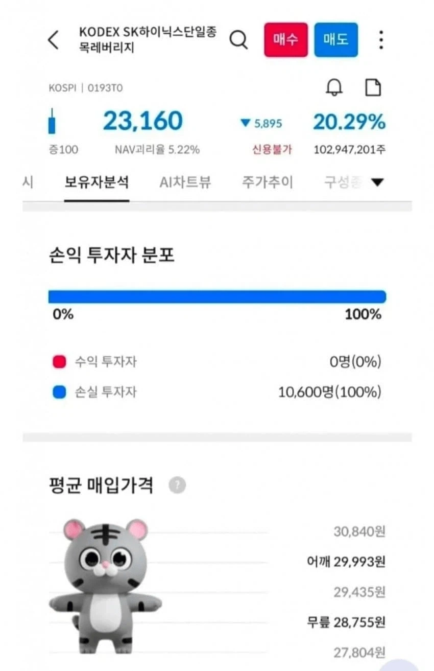 슈타게) 모두가 빌런이었던 베타 세계선 이미지 13