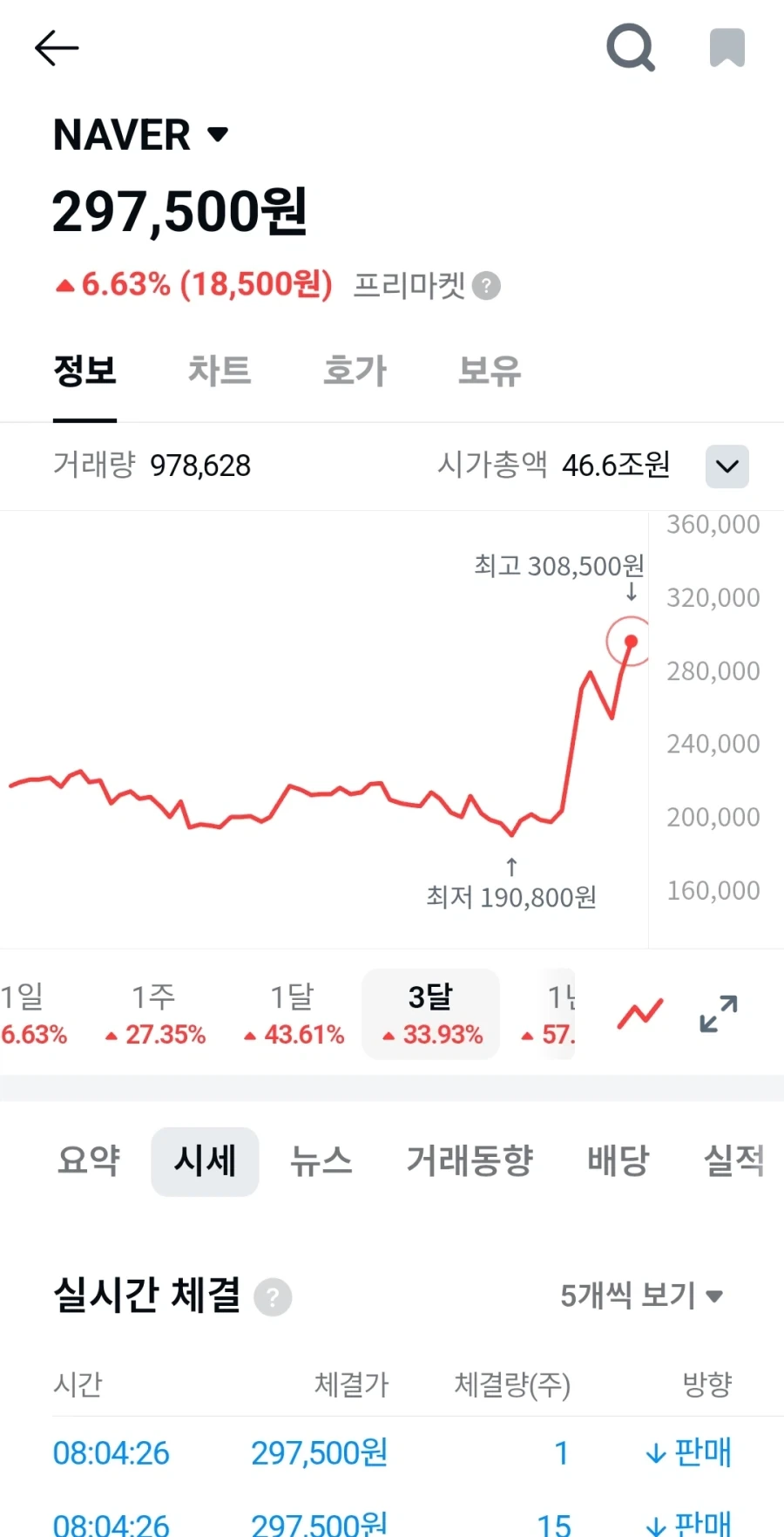 지구보다 큰거 이미지 5