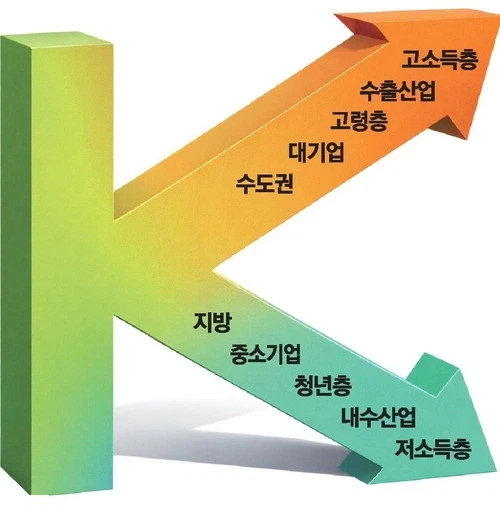 엘비스 프레슬리가 사랑했다는 샌드위치 이미지 3