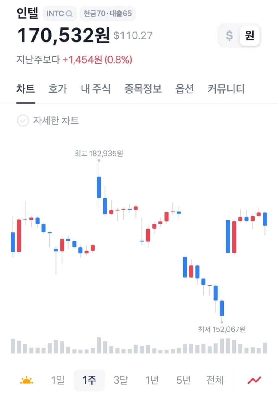변호사:보이스피싱인줄 알았습니다.jpe 이미지 3