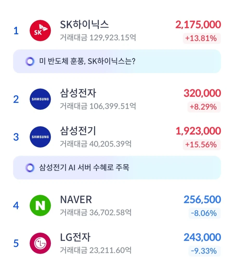 봇치] "애ㅡ우! 베이시스트 네르지 마세요!" 이미지 4