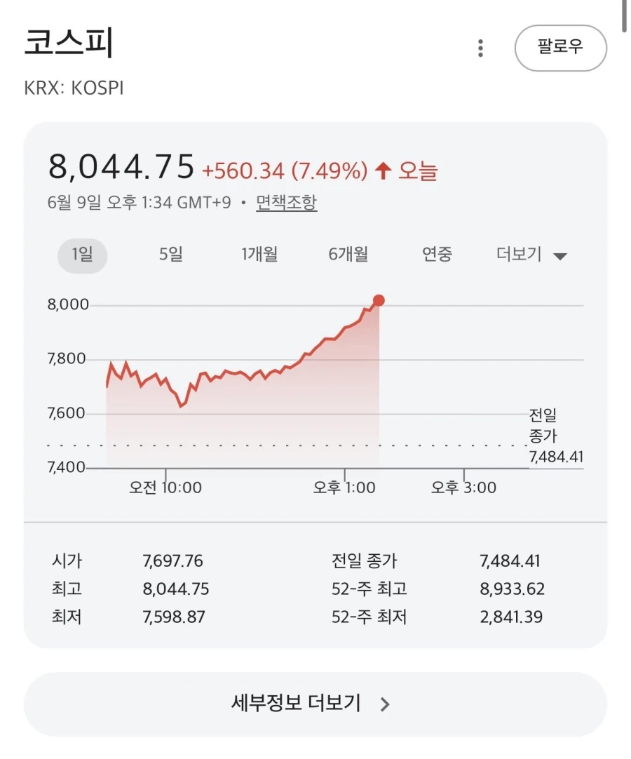 마스카나 빨간약.jpg 이미지 14