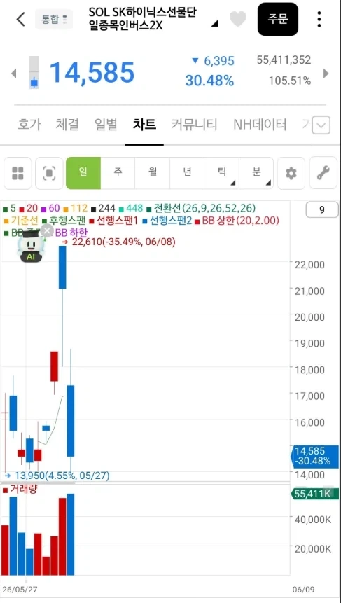 세인트 영맨)본색을 드러낸 예수 이미지 12