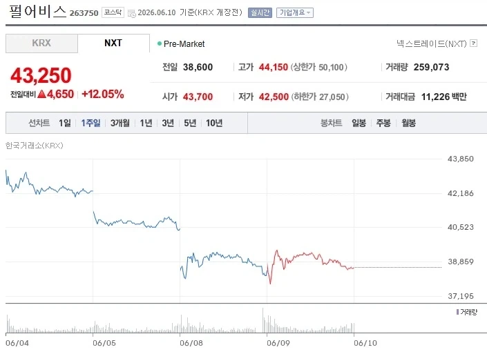 이스라엘 국가안보국 국장의 발언은 왜 유럽이 수천년간 이미지 7