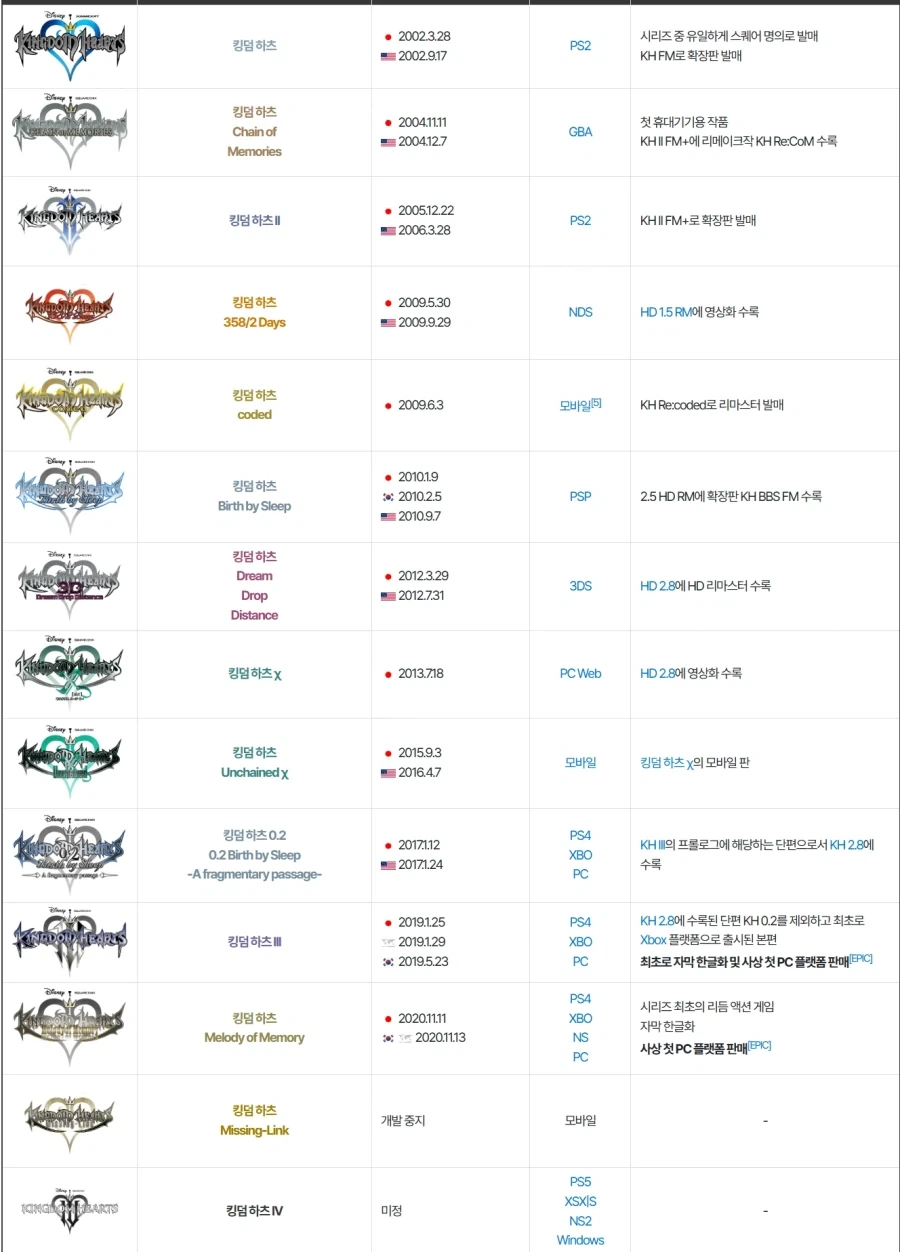 본위안위게 여자친구가 내 뒷담하는걸 봤어 이미지 3