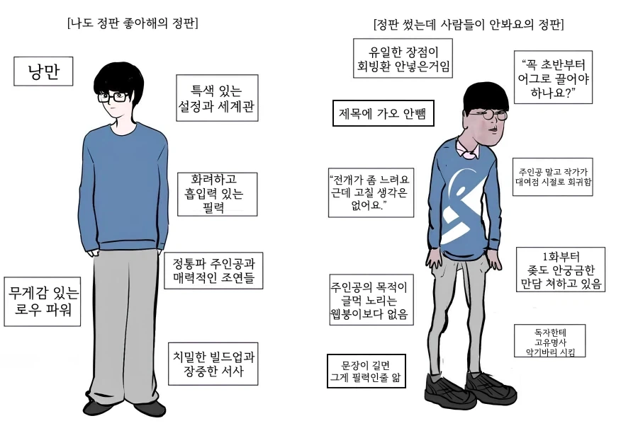 "진구야? 무슨 소리야 완결이라니?" 이미지 5