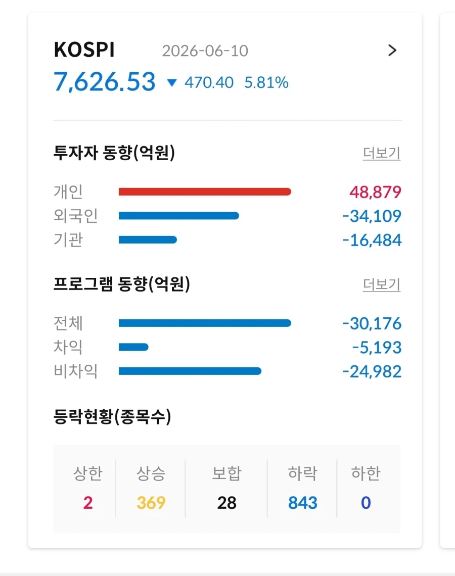 친구만나는건 좋은데 지금모습 이대로 들어와 대표 이미지