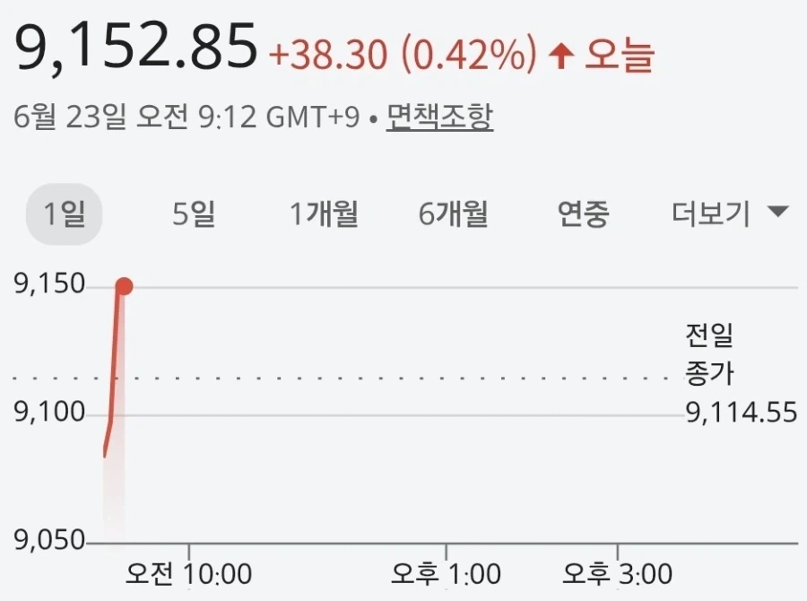 KBO) 저 선수는 좌파야 ? 이미지 5
