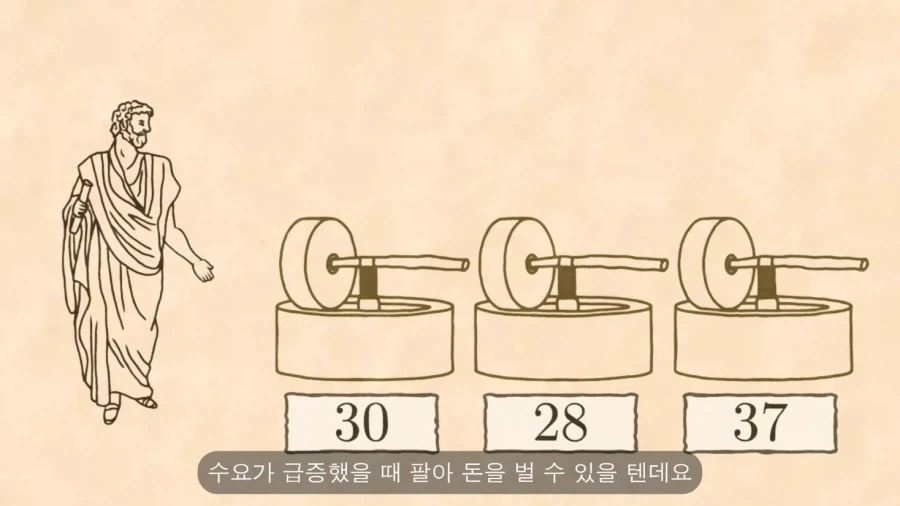 인류 최초의 옵션 거래 기록_4.webp