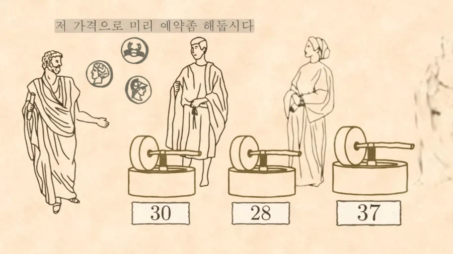 인류 최초의 옵션 거래 기록_5.webp