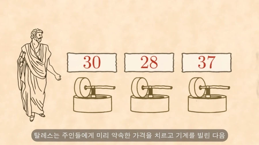 인류 최초의 옵션 거래 기록_9.webp