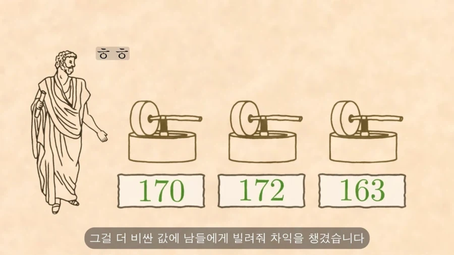 인류 최초의 옵션 거래 기록_10.webp