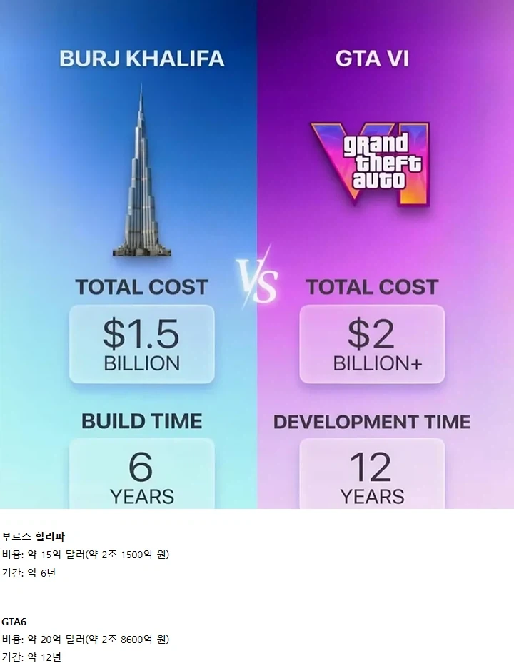 주식)공포의 하이닉스 주주 카톡방 이미지 2