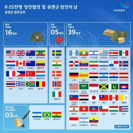 인터넷에 써져있으면 다 사실이다 대표 이미지