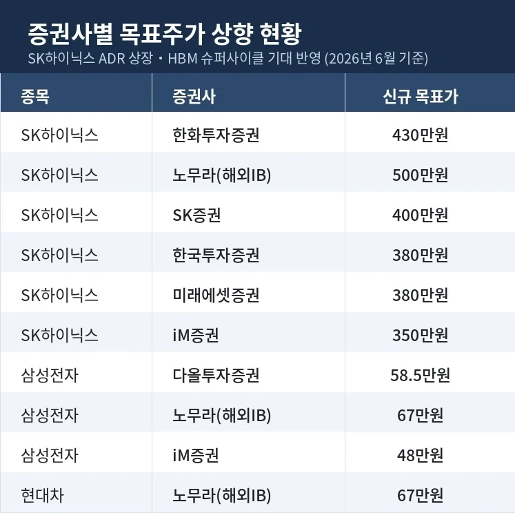 " 팔 껄, 살 껄, 팔 껄, 살 껄, 팔 껄, 살 껄 " 이미지 3