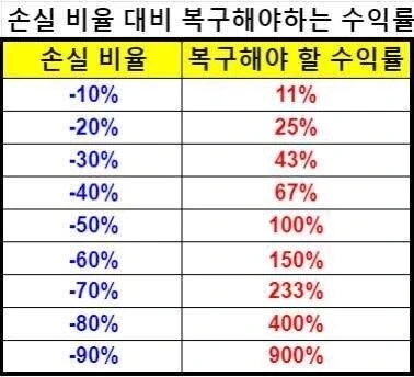 트릭컬) 뭐야 12명 초대라며 대표 이미지