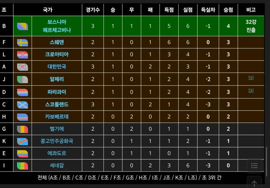 외출 했을때 집에있는 고양이 대표 이미지