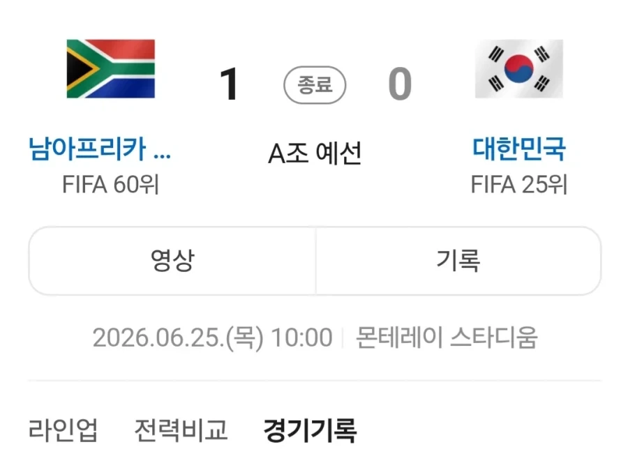 홍명보 감독의 계획대로 흘러가고 있구만 ㅡㅡ;;;_2.webp