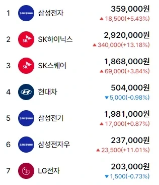 오현규 추어탕집에 별점테러 유도하는 사람.jpg 이미지 2