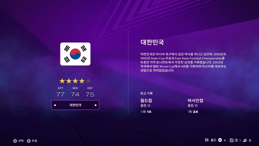 남아공전 패배 홍명보 잘못이 아닌 이유 대표 이미지