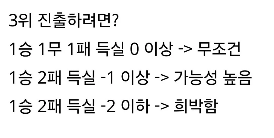 해축갤) 홍명보가
