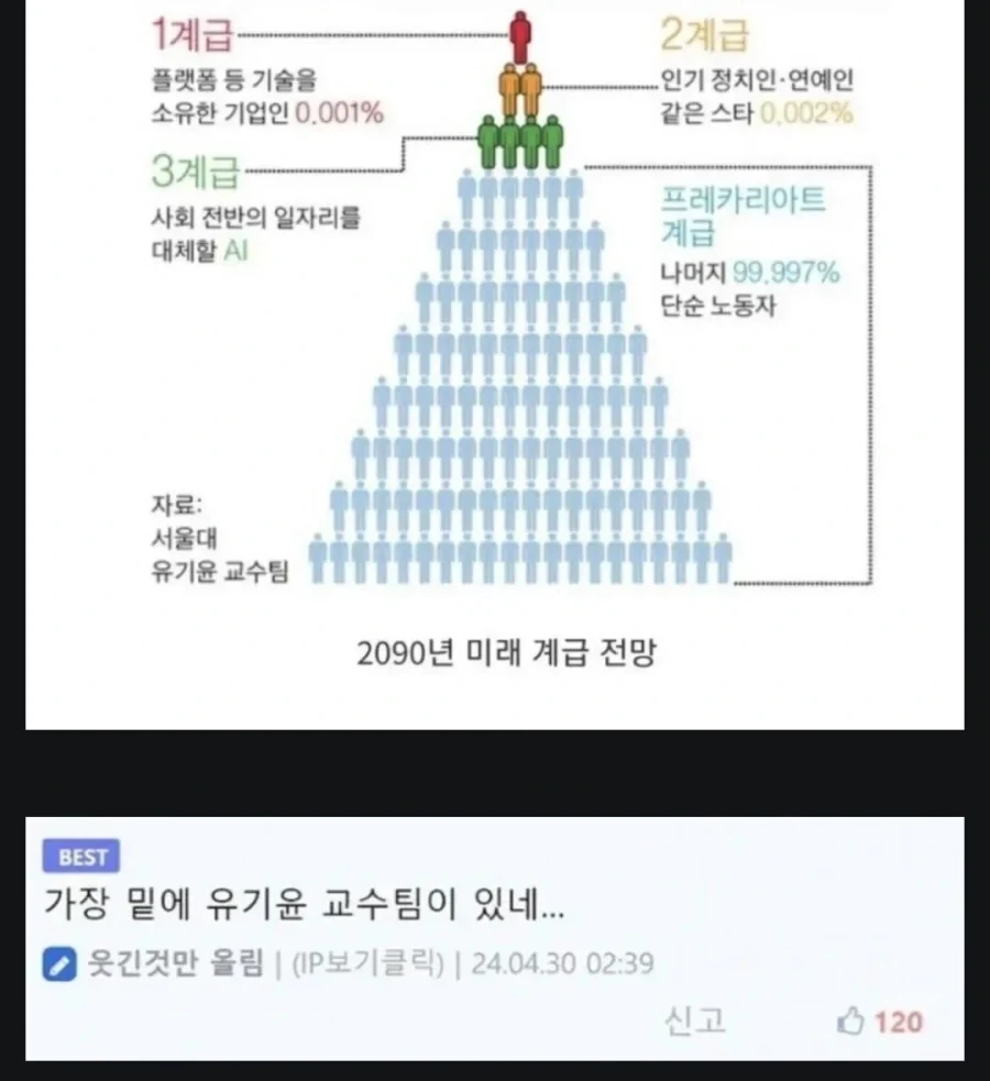 유럽은 미국보다 안전하지 않다! 대표 이미지