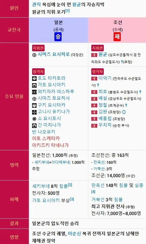 단 한번의 전투로 승리를 이끌었던 하지메 사토루_4.webp