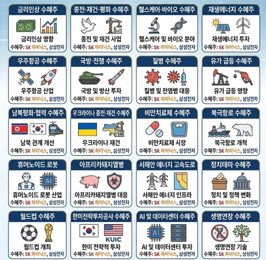 드래곤볼) 프리저편이 조금 빨라지는 전개 이미지 5