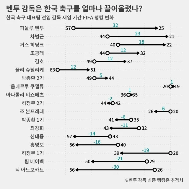 홍석천이 극찬하는 한양대학교 맛집. 이미지 3