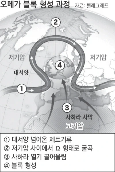 환자들에게 존경과 사랑을 받는 원장님. 이미지 2