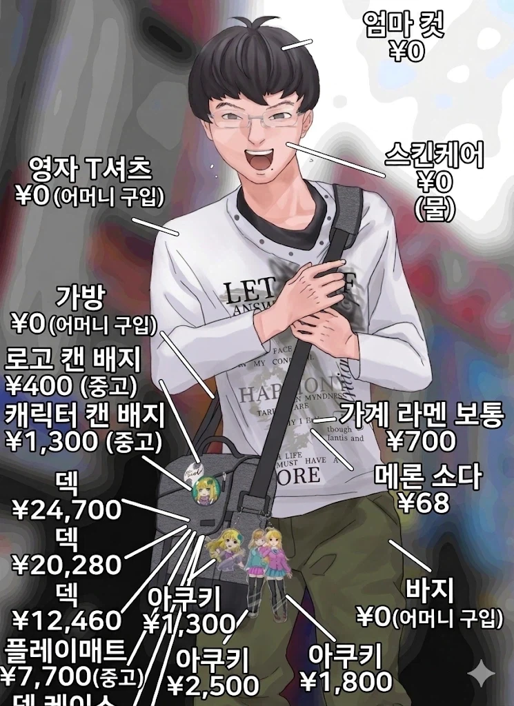남자를 놀라게 해주고 싶었다는 만화 이미지 3