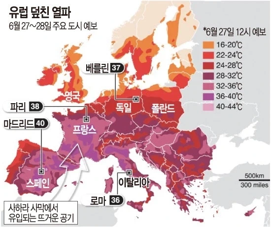 유럽 폭염이 마냥 다른나라 문제만이 아닌게..._1.webp