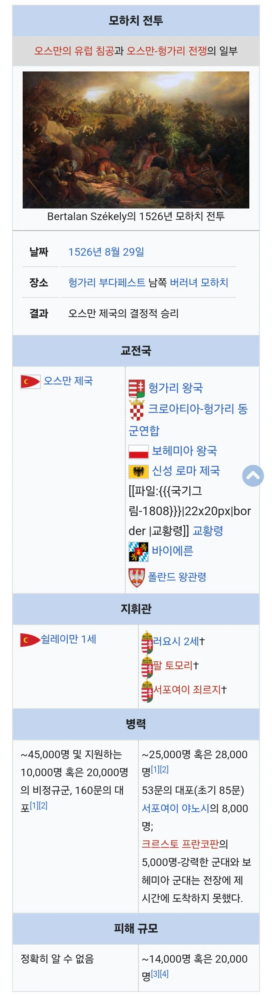 유럽에서 1만명의 병사가