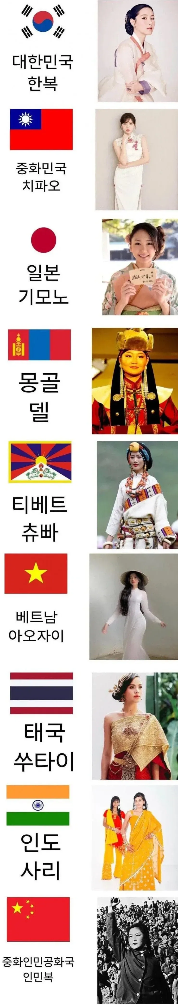 아시아 각 나라별 여성 전통 의상_1.webp