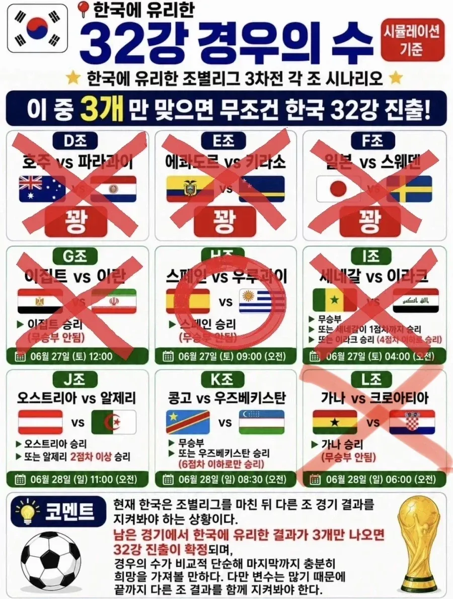 32강 빙고 또 꽝 하나 가는구나…_1.webp
