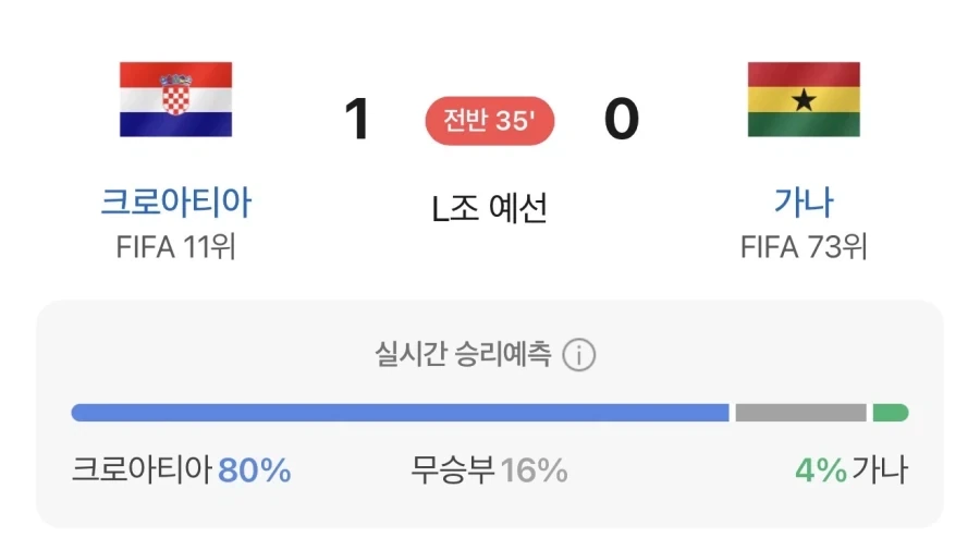 32강 빙고 또 꽝 하나 가는구나…_2.webp