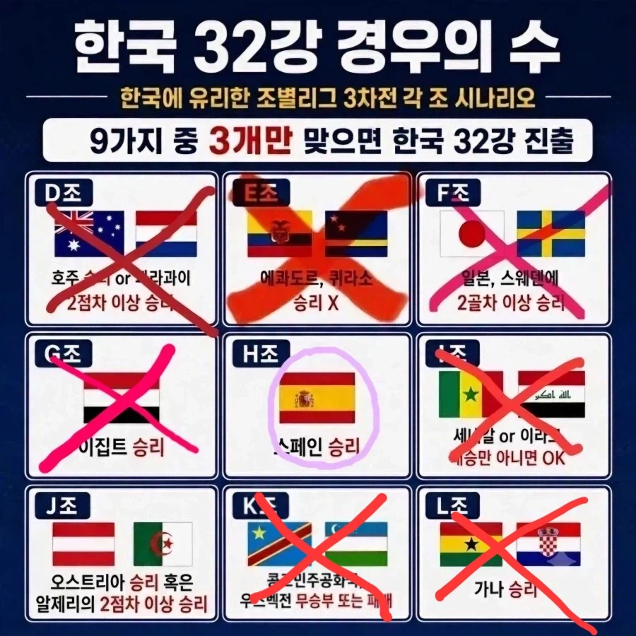 대한민국 대표팀, 양궁 올 텐! 텐! 텐!을 향해 한발짝 더 다가갑니다!!!_1.webp