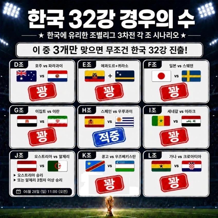 다시는 대한민국 양궁을 우습게 보지 마라_1.webp
