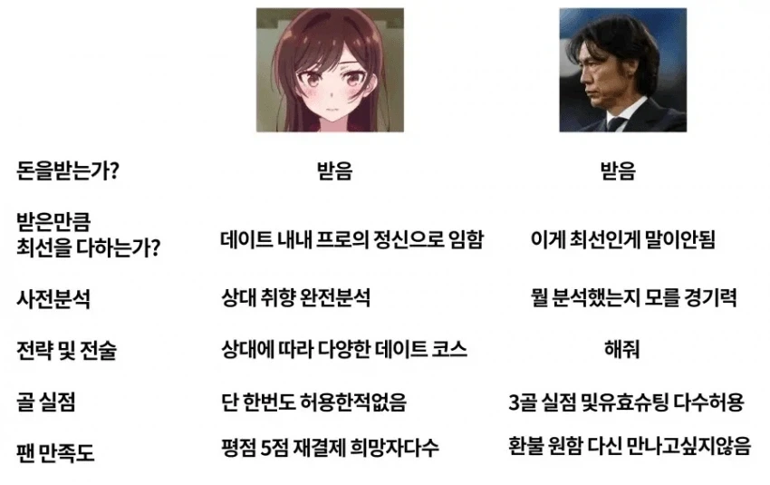 애니가 많이 나올 수 있었던 이유_1.webp