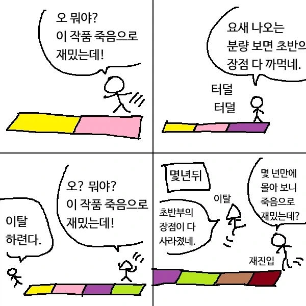 입덕 시기에 따른 작품의 인상.manwha_1.webp