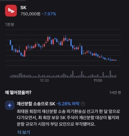 Ai가 분석하는 SK 하락이유_1.webp