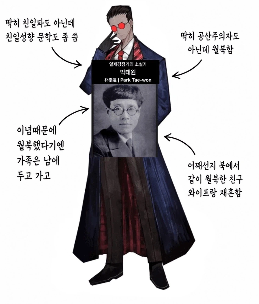 한국 근대문학사 최고의 기인.jpg_1.webp
