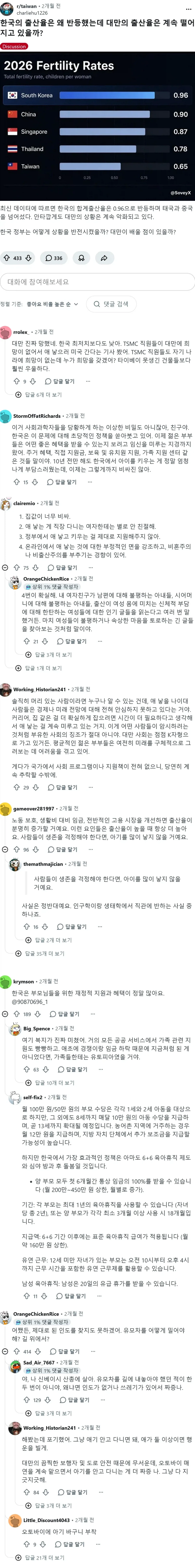대한민국 출산율 반등 대만 레딧 반응_1.webp