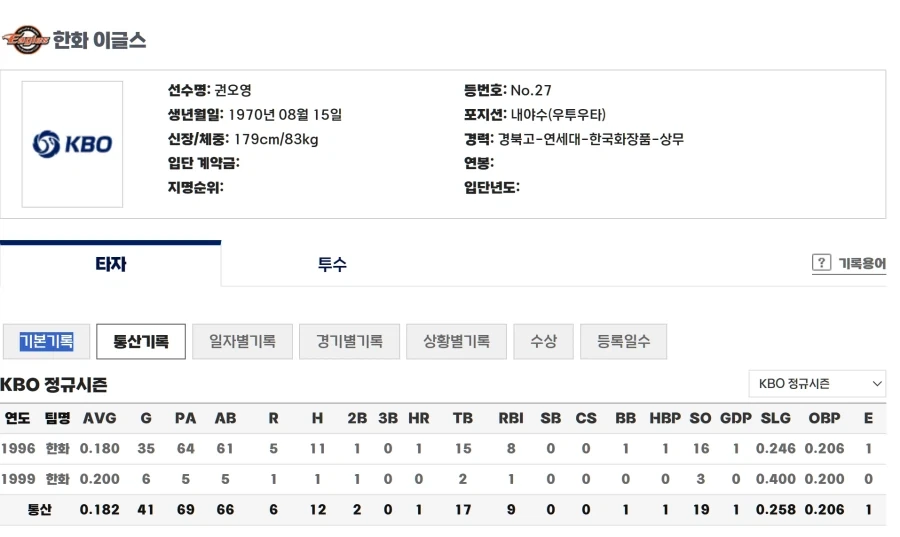 야구판 진짜 좁긴 하구나_2.webp