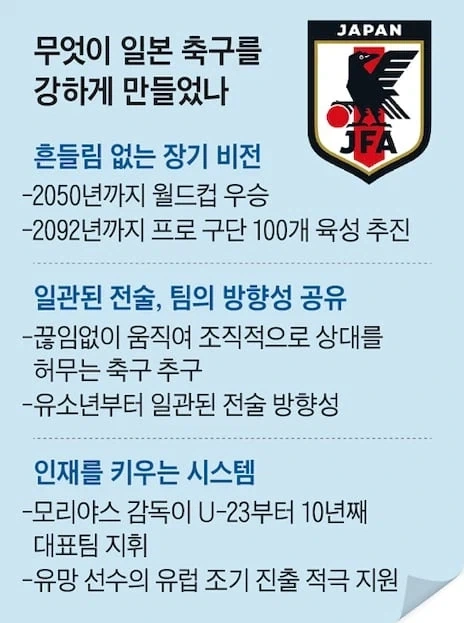 일본 브라질은 너무 쇼크네_1.webp